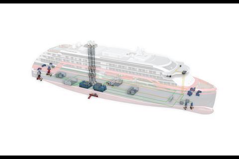 In combination with the construction of the hull and effective use of electricity on board, hybrid technology will reduce both fuel consumption and CO2 emissions from the Hurtigruten vessels by 20%